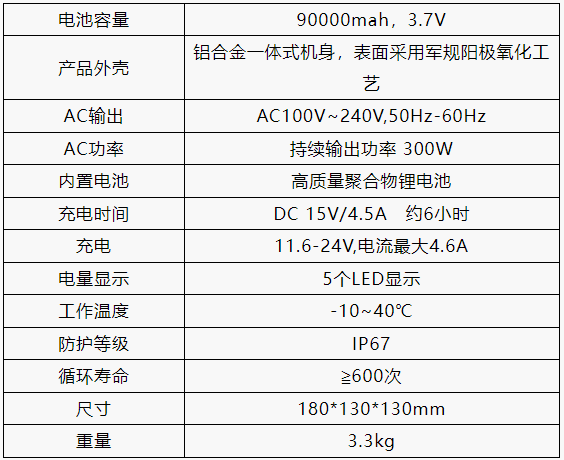 中天億信ZTYS-PB270便攜式移動電源.png