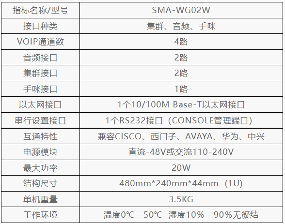 中天億信 ZTYS-WG02W多路語音網關.png